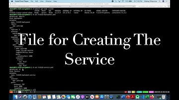 FIT5225 Assignment   1 - Akshay Shipurkar - 30726441