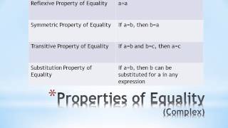 2 5 Algebraic Proof