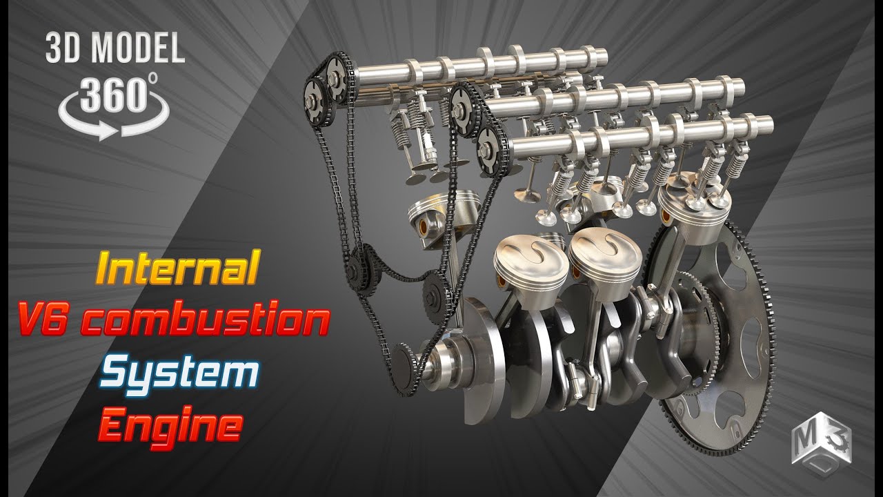 V6 System (Internal Parts of Engine) 3d Model | Markos3d | 360 Degree ...