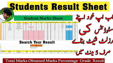How to Create Student Result sheet in Ms Excel in Pashto Use Formula To search “PASS”&FAIL”,”GRADE”