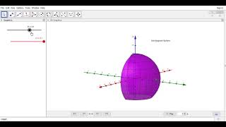 Net diagram- Sphere
