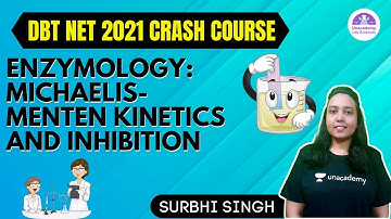 Enzymology: Michaelis-Menten Kinetics and Inhibition | DBT NET 2021 | for CSIR NET By Surbhi Singh