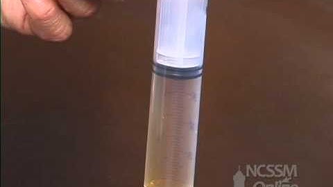 Volume Effect on Equilibrium - LeChatelier