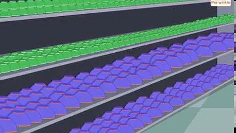 Addition of 4 and 5-Digit Numbers with Two Regroupings | Mathematics Grade 3 | Periwinkle