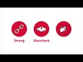 Introducing the Cardinal Health™ TRUBREZ™ Premium Underpad