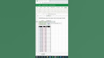 Excel: How to Use Averageifs Function #excel #shorts