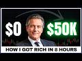 Can Day Trading Actually Make You Rich? The Strategy Behind My $50K Trade