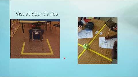 Every Day Visual Supports Section 2 Video