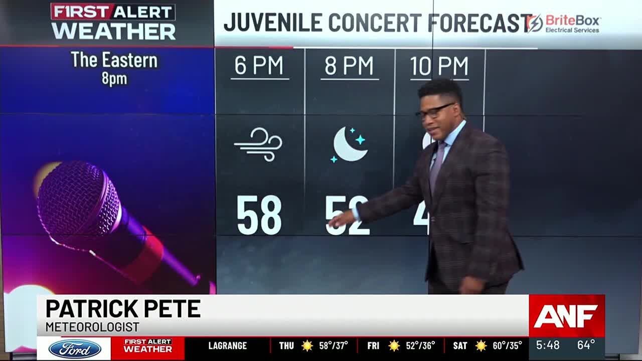 First Alert | Cold and breezy Thursday & Friday; milder temps return ...