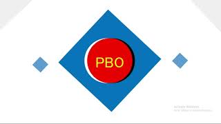 Pertemuan 2 - Dasar dan Aturan PBO