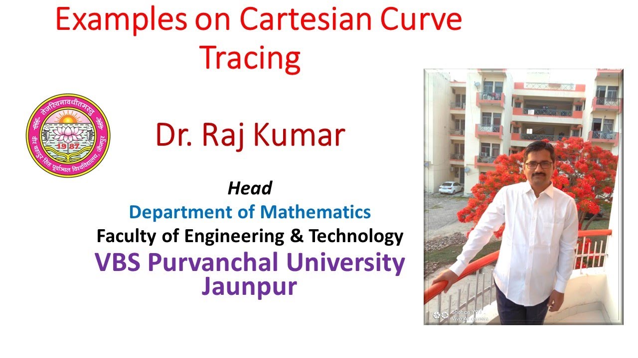 Examples on Cartesian Curve Tracing