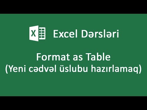 Video: Photoshop -da əyri xətləri necə çəkmək olar (şəkillərlə)