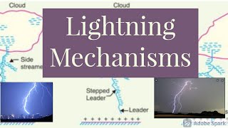 Lightning Mechanism  Pilot Streamer Stepped Leader Return Streamer Dart Leader HVE High Voltage Engg