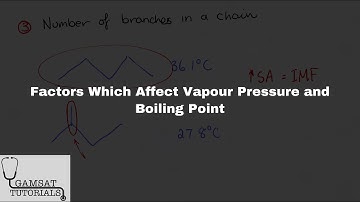 Factors Which Affect Vapour Pressure and Boiling Point: GAMSAT Science