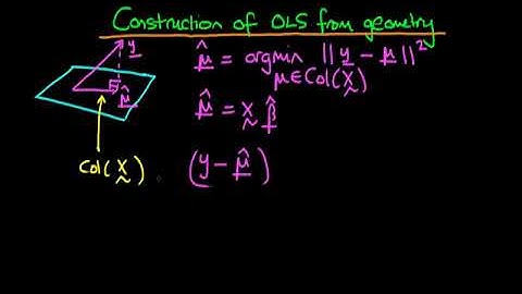 A Graduate Course in Econometrics Lecture 22 | Geometric Interpretation OLS Derivation of Estimator