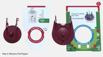 How to Install the Fluidmaster 523A  Toilet Super Flapper - Fixes Running & Noisy Toilets #flapper