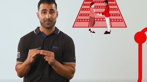 Begin your Cloud-Native Development with Red Hat