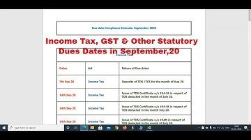 Statutory Due Dates in September,2020 | Due & Extended Date of Income Tax & GST in September,20