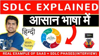 SDLC in Hindi Explained In 7 Minutes | System development life cycle in Hindi screenshot 3