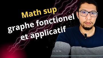 Ensembles et Applications partie 4 - Cours Complet CPGE MPSI/PCSI/TSI | Mathématiques Prépa