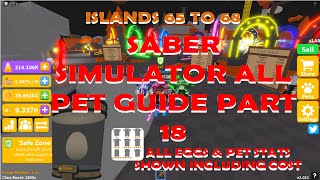 Saber Simulator All Pet guide Part 18 All Pets from Island 65 to Island 68