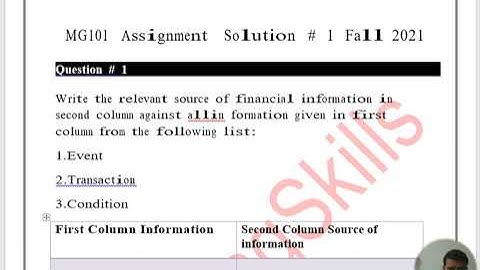 MGT 101 Assignment Solution December 2021 || Mgt101 latest assignment solution 2021 || Vu All Assign