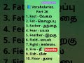 😀 Spoken English Class in Tamil | English Speaking Practice | Daily Use Sentences |Shorts | Learning