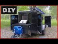 Custom offgrid overland ecocamper conversion