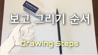 기초 소묘 2 – 손 그리기/ Basic Drawing 2 - Drawing Hand