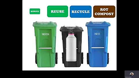 Introduction to the 4R's (Before You Play the 4R's Games) - Solutions to Waste Schools Program