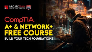 CompTIA A+ & Network+ Explained | Guide to Start Your IT Career