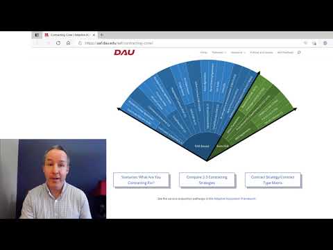 DAU's Contracting Cone