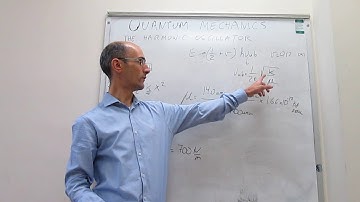 The harmonic oscillator. Application to molecular vibration