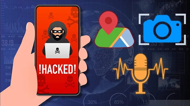 Hack device location, camera, mic with link 🤯.