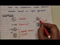 Transition Diagram | State Transition Diagram| Directed Graph