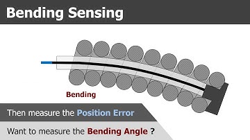 Bowden-cable Actuation with Dual-Wire (BoASensor)