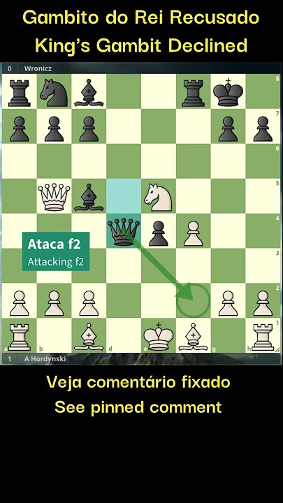 Incredible Checkmate in Sicilian Defense 🔥🔥Incrível Xeque Mate na Defesa  Siciliana variante Alapin 