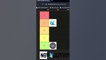 The Neovim Setup Tier List #memes #neovim  #tierlist #shorts