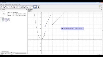 Our presentation about continuous and discontinuous functions