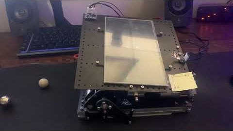 2DoF Ball and Plate Balancing System