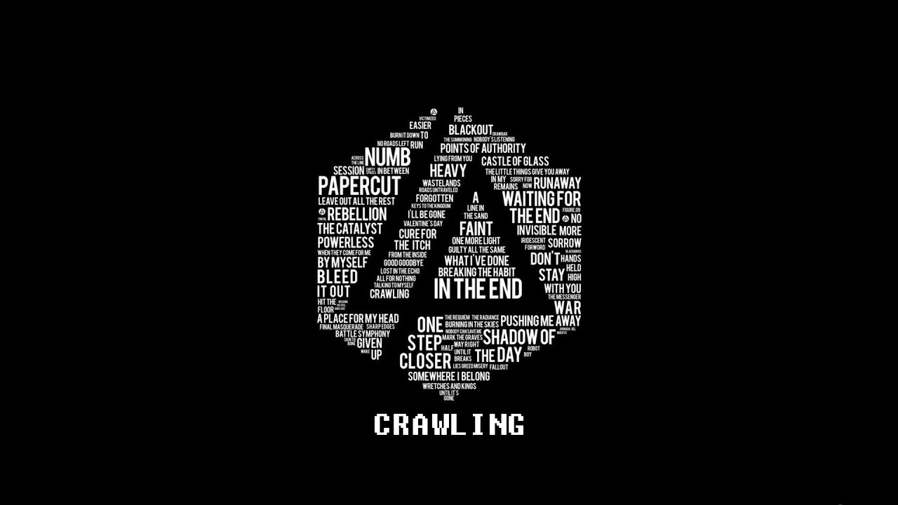 Linkin Park Crawling Karaoke Linkin Park Crawling Karaoke