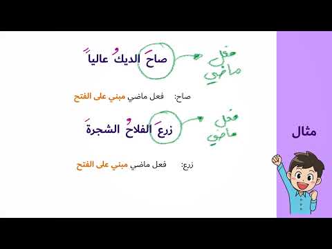 إعراب الفعل الماضي تعلمه بسهولة مع أمثلة ممتعة