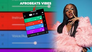 How to Make Afrobeats On Your Phone 📲 | BandLab Tutorial
