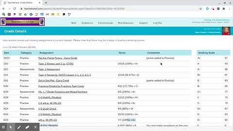 Checking for Grades/Missing Work in TeacherEase