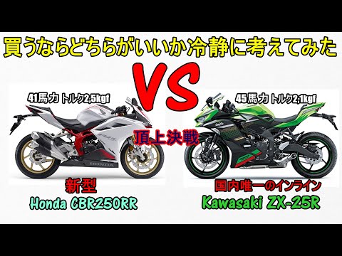 （値下げ）ホンダCBR250RR ZX-25R対抗で2気筒最強の41psに！ ホンダ「CBR250RR」2020年