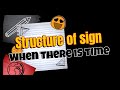 Where to place time related signs in a sentence?  South African Sign Language tense markers.