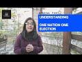 Understanding "One Nation One Election" : Special Fix