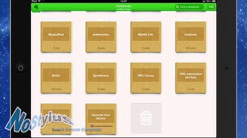 Evernote for iOS - iPad real world test