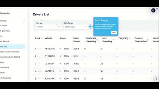 Driver List Dashboard (US)