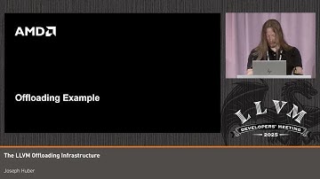 2025 US LLVM Developers